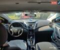 Красный Хендай Элантра, объемом двигателя 1.8 л и пробегом 250 тыс. км за 7500 $, фото 3 на Automoto.ua