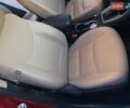 Красный Хендай Элантра, объемом двигателя 1.8 л и пробегом 50 тыс. км за 9900 $, фото 22 на Automoto.ua