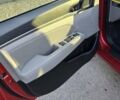 Червоний Хендай Елантра, об'ємом двигуна 2 л та пробігом 145 тис. км за 11000 $, фото 24 на Automoto.ua