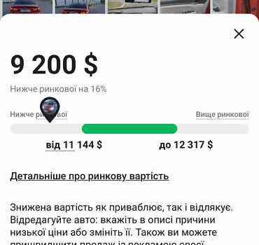 Красный Хендай Элантра, объемом двигателя 2 л и пробегом 196 тыс. км за 9200 $, фото 1 на Automoto.ua