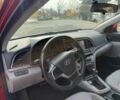 Красный Хендай Элантра, объемом двигателя 2 л и пробегом 99 тыс. км за 5900 $, фото 8 на Automoto.ua