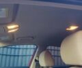Красный Хендай Элантра, объемом двигателя 2 л и пробегом 70 тыс. км за 11999 $, фото 17 на Automoto.ua
