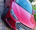 Красный Хендай Элантра, объемом двигателя 2 л и пробегом 70 тыс. км за 11999 $, фото 15 на Automoto.ua