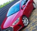 Красный Хендай Элантра, объемом двигателя 2 л и пробегом 70 тыс. км за 11999 $, фото 1 на Automoto.ua