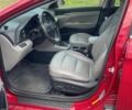 Красный Хендай Элантра, объемом двигателя 2 л и пробегом 42 тыс. км за 4150 $, фото 7 на Automoto.ua