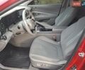 Червоний Хендай Елантра, об'ємом двигуна 2 л та пробігом 91 тис. км за 17500 $, фото 11 на Automoto.ua