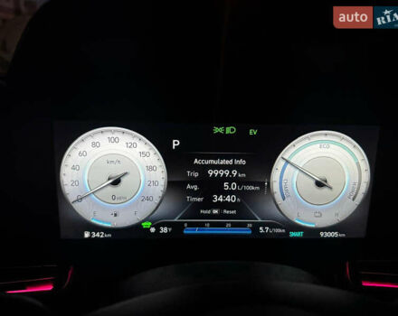 Красный Хендай Элантра, объемом двигателя 1.6 л и пробегом 92 тыс. км за 18999 $, фото 32 на Automoto.ua