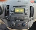 Красный Хендай Элантра, объемом двигателя 2 л и пробегом 105 тыс. км за 6999 $, фото 9 на Automoto.ua