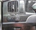 Хендай Елантра 2004 у Кропивницькому (Кіровограді) на Automoto.ua Хендай Елантра, об'ємом двигуна 0 л та пробігом 233 тис. км за 4300 $, фото 24 на Automoto.ua