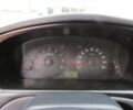 Хендай Елантра 2004 у Кропивницькому (Кіровограді) на Automoto.ua Хендай Елантра, об'ємом двигуна 0 л та пробігом 233 тис. км за 4300 $, фото 20 на Automoto.ua