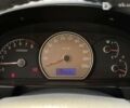 Хендай Элантра 2008 в Днепре (Днепропетровске) на Automoto.ua Хендай Элантра, объемом двигателя 1.6 л и пробегом 194 тыс. км за 6499 $, фото 16 на Automoto.ua