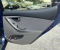 Хендай Елантра, об'ємом двигуна 0 л та пробігом 185 тис. км за 8999 $, фото 18 на Automoto.ua