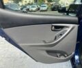 Хендай Елантра, об'ємом двигуна 0 л та пробігом 185 тис. км за 8999 $, фото 15 на Automoto.ua