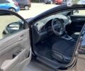 Хендай Елантра 2019 у Києві на Automoto.ua Хендай Елантра, об'ємом двигуна 0 л та пробігом 80 тис. км за 15700 $, фото 11 на Automoto.ua