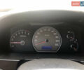 Хендай Елантра, об'ємом двигуна 1.59 л та пробігом 370 тис. км за 5600 $, фото 11 на Automoto.ua