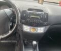 Хендай Элантра 2008 в Вознесенске на Automoto.ua Хендай Элантра, объемом двигателя 1.59 л и пробегом 146 тыс. км за 6800 $, фото 13 на Automoto.ua