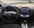 Хендай Элантра, объемом двигателя 0 л и пробегом 270 тыс. км за 5690 $, фото 13 на Automoto.ua
