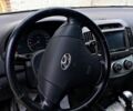 Хендай Элантра 2010 в Харькове на Automoto.ua Хендай Элантра, объемом двигателя 1.6 л и пробегом 86 тыс. км за 7500 $, фото 1 на Automoto.ua