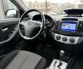 Хендай Элантра, объемом двигателя 0 л и пробегом 199 тыс. км за 6300 $, фото 9 на Automoto.ua