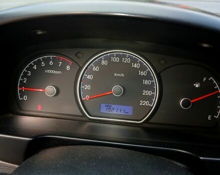 Хендай Элантра, объемом двигателя 1.6 л и пробегом 192 тыс. км за 5100 $, фото 2 на Automoto.ua