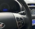 Хендай Элантра, объемом двигателя 0 л и пробегом 235 тыс. км за 6900 $, фото 19 на Automoto.ua