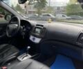 Хендай Элантра, объемом двигателя 0 л и пробегом 235 тыс. км за 6900 $, фото 11 на Automoto.ua