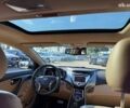 Хендай Элантра, объемом двигателя 0 л и пробегом 171 тыс. км за 9490 $, фото 24 на Automoto.ua