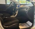 Хендай Элантра, объемом двигателя 1.6 л и пробегом 85 тыс. км за 9900 $, фото 29 на Automoto.ua