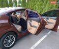 Хендай Елантра, об'ємом двигуна 1.8 л та пробігом 192 тис. км за 7650 $, фото 22 на Automoto.ua
