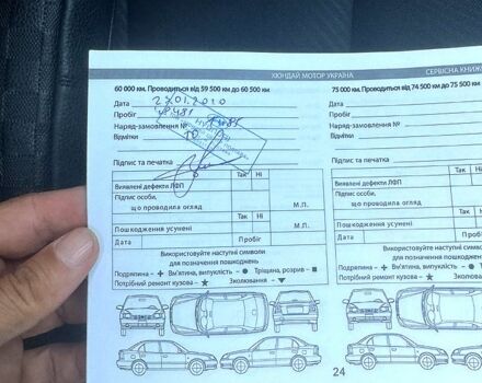 Хендай Елантра, об'ємом двигуна 1.6 л та пробігом 95 тис. км за 9000 $, фото 9 на Automoto.ua