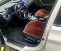 Хендай Елантра, об'ємом двигуна 1.6 л та пробігом 160 тис. км за 9700 $, фото 3 на Automoto.ua