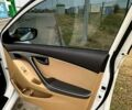 Хендай Элантра, объемом двигателя 1.8 л и пробегом 199 тыс. км за 7900 $, фото 7 на Automoto.ua