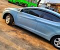 Хендай Элантра, объемом двигателя 1.6 л и пробегом 0 тыс. км за 9800 $, фото 1 на Automoto.ua