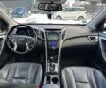 Хендай Элантра, объемом двигателя 2 л и пробегом 133 тыс. км за 10499 $, фото 14 на Automoto.ua