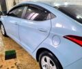 Хендай Элантра, объемом двигателя 1.6 л и пробегом 0 тыс. км за 9800 $, фото 6 на Automoto.ua