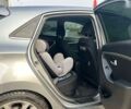 Хендай Элантра, объемом двигателя 2 л и пробегом 81 тыс. км за 10500 $, фото 22 на Automoto.ua