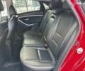 Хендай Элантра, объемом двигателя 2 л и пробегом 133 тыс. км за 10499 $, фото 17 на Automoto.ua