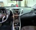 Хендай Элантра, объемом двигателя 1.6 л и пробегом 0 тыс. км за 9800 $, фото 3 на Automoto.ua