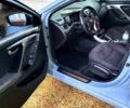 Хендай Элантра, объемом двигателя 1.6 л и пробегом 0 тыс. км за 9800 $, фото 4 на Automoto.ua