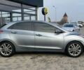 Хендай Элантра, объемом двигателя 2 л и пробегом 81 тыс. км за 10500 $, фото 7 на Automoto.ua