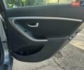 Серый Хендай Элантра, объемом двигателя 2 л и пробегом 181 тыс. км за 9490 $, фото 18 на Automoto.ua