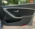 Серый Хендай Элантра, объемом двигателя 2 л и пробегом 181 тыс. км за 9490 $, фото 20 на Automoto.ua