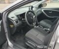 Серый Хендай Элантра, объемом двигателя 2 л и пробегом 118 тыс. км за 8700 $, фото 8 на Automoto.ua
