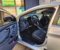 Сірий Хендай Елантра, об'ємом двигуна 1.8 л та пробігом 95 тис. км за 118000 $, фото 14 на Automoto.ua