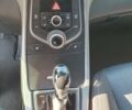 Серый Хендай Элантра, объемом двигателя 2 л и пробегом 133 тыс. км за 8500 $, фото 17 на Automoto.ua