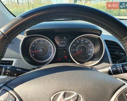 Серый Хендай Элантра, объемом двигателя 2 л и пробегом 133 тыс. км за 8500 $, фото 20 на Automoto.ua