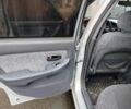 Сірий Хендай Елантра, об'ємом двигуна 2 л та пробігом 167 тис. км за 3200 $, фото 17 на Automoto.ua