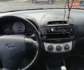 Серый Хендай Элантра, объемом двигателя 1.59 л и пробегом 250 тыс. км за 5900 $, фото 1 на Automoto.ua