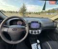 Серый Хендай Элантра, объемом двигателя 1.59 л и пробегом 203 тыс. км за 7100 $, фото 20 на Automoto.ua