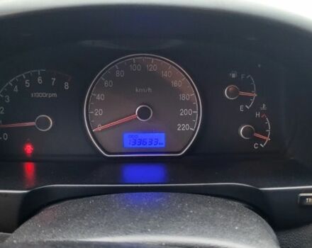 Серый Хендай Элантра, объемом двигателя 0 л и пробегом 133 тыс. км за 6000 $, фото 4 на Automoto.ua